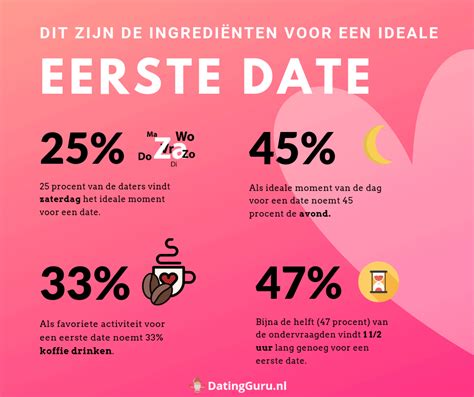 actieve eerste date|15 actieve date ideeën voor een super date!